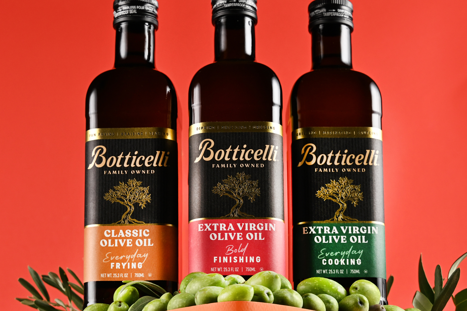 How To Choose the Right Olive Oil